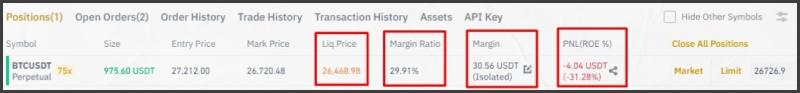 Фьючерсная торговля на Binance - INCRYPTED