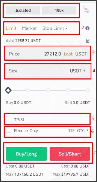 Фьючерсная торговля на Binance - INCRYPTED