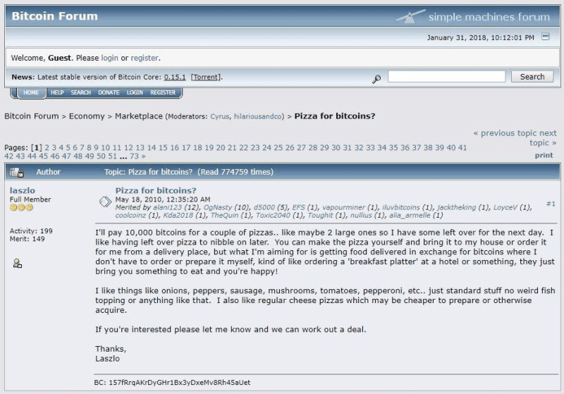 Биткоин пицца: 22 мая куплена пицца за 10 000 BTC - INCRYPTED