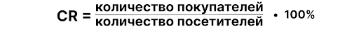 CR, CTR и ROI: как увеличить главные показатели эффективности РК