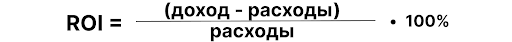 CR, CTR и ROI: как увеличить главные показатели эффективности РК