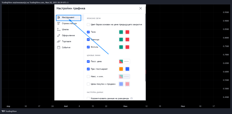 Что может Cуперграфик TradingView? (часть 2)