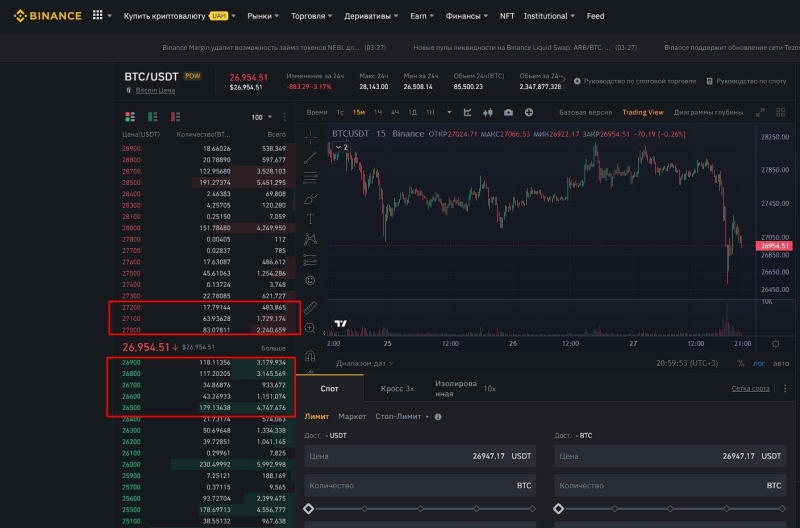 Что такое проскальзывание (slippage) в трейдинге? - INCRYPTED