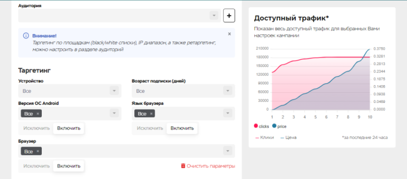 Как обстоят дела со свипстейками в 2023