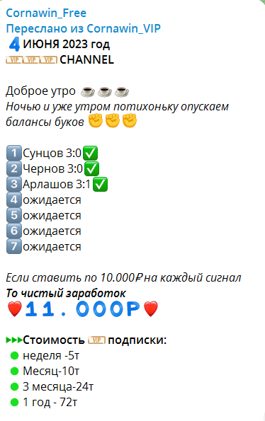 Cornawin Free — отзывы о проекте в Телеграм. Можно ли доверять каналу «Корнавин фри»?