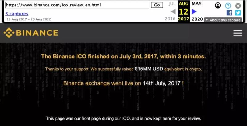 История Binance глазами Forbes — от ICO до многомиллиардного бизнеса