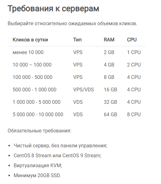 Keitaro — лучший трекер для анализа вашего трафика — AffTimes.com