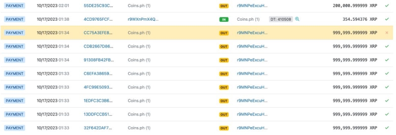 Криптовалютная биржа Coins.ph лишилась XRP на $6,4 млн