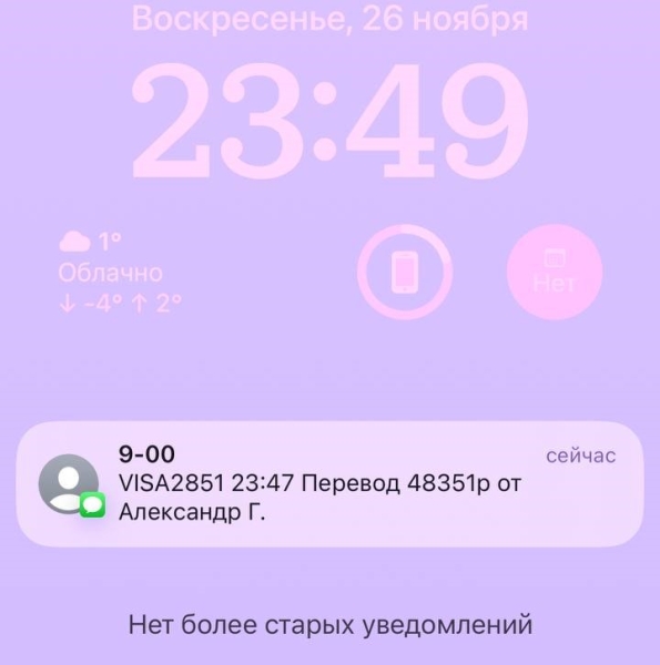 Скам в Telegram Wallet (кошелек) – 2 способа обмана людей