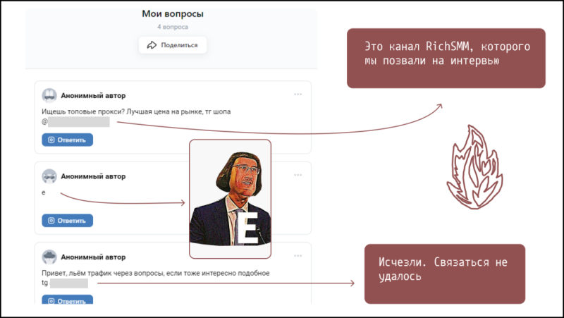 Вопросы и клипы: как работает самый странный метод УБТ и можно ли арбитражить с ВК