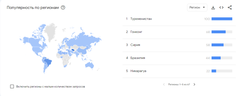 Есть ли жизнь на Kwai: как лить трафик с соцсети — AffTimes.com