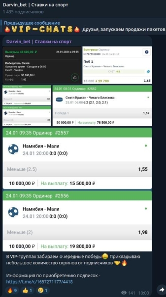 Darvin_bet | Ставки на спорт — обзор ТГ-канала, отзывы