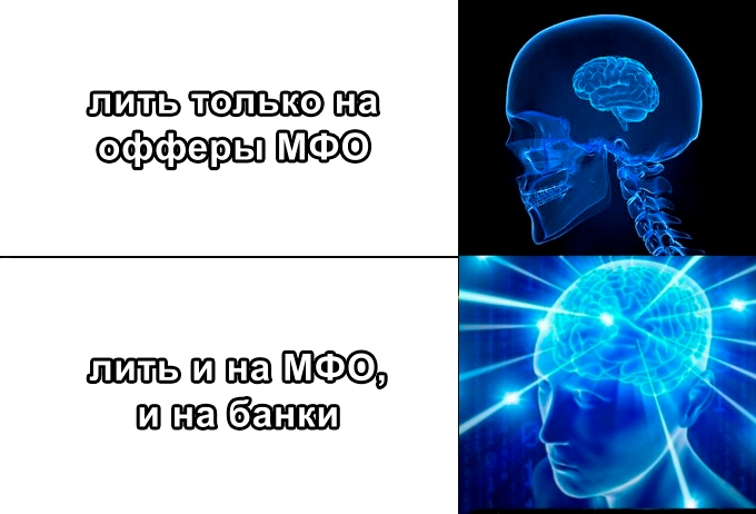 Банки отжимают трафик у МФО? Что ждет вертикаль финансов в 2024 году — AffTimes.com