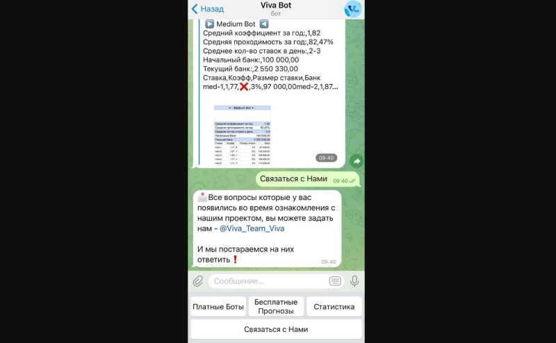 Viva Bot — каппер в Телеграм, реальные отзывы