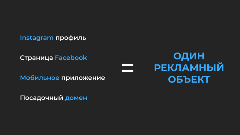 Что такое аукцион Facebook и как он работает — AffTimes.com