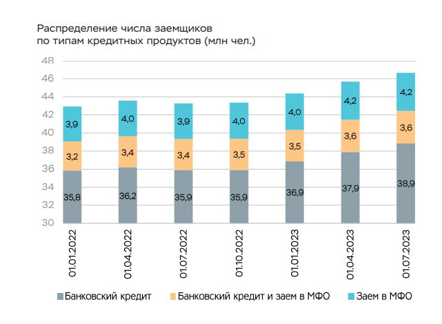 Можно ли зарабатывать на финансах в 2024 году — AffTimes.com