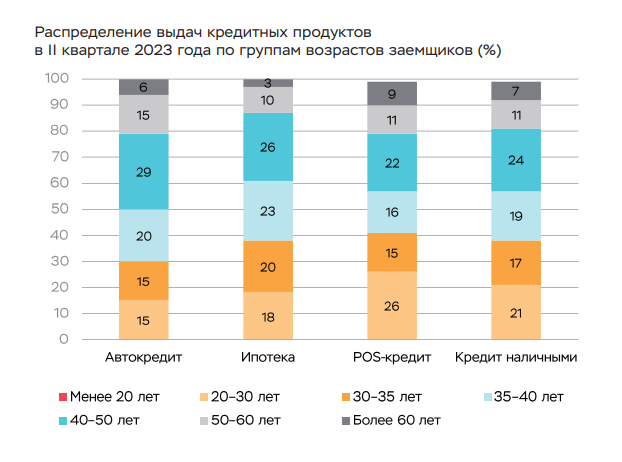 Можно ли зарабатывать на финансах в 2024 году — AffTimes.com