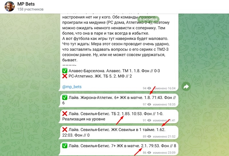 Прогнозы для ставок в Телеграмм MP Bets: результативность, отзывы
