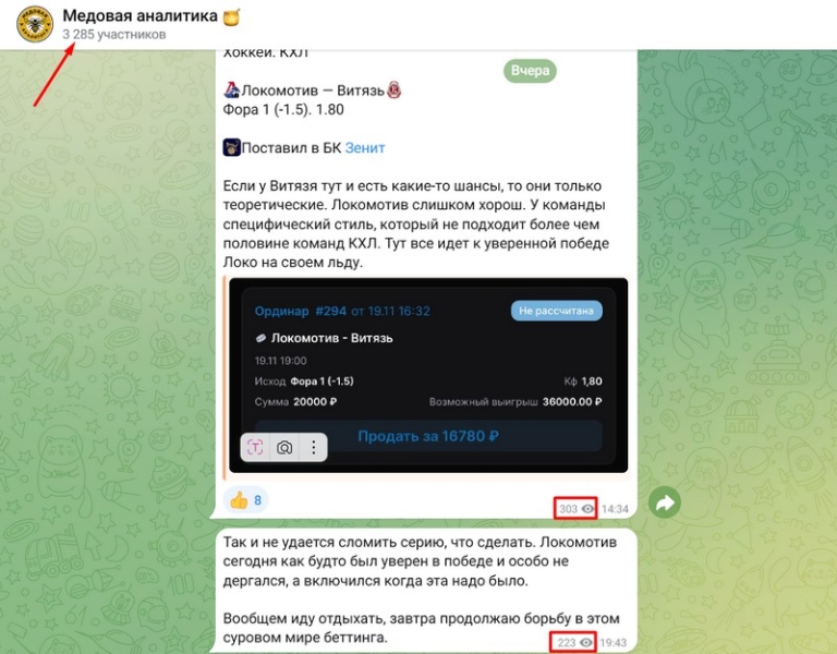 Медовая Аналитика — помощь в ставках, отзывы