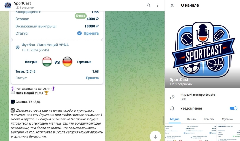 SportCast — прогнозы для ставок, отзывы